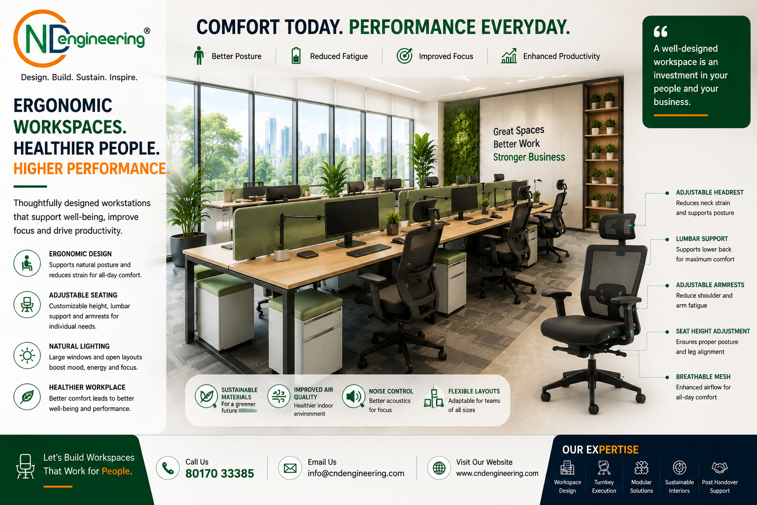Ergonomic office design